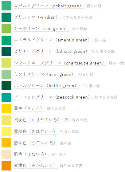  Warna Dalam Bahasa Jepang  Lengkap Hiragana Kanji Djafun com